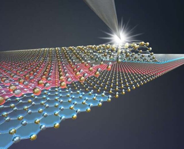 ساخت کوچک‌ترین دستگاه رایانه‌ای جهان با ضخامت تنها ۲ اتم