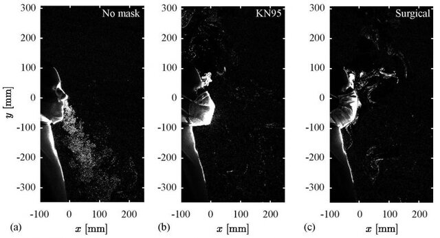 ماسک‌ها تنها ۱۰ درصد از قطرات هواپخش بازدم را فیلتر می‌کنند!