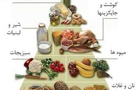 با تغذیه مناسب کودکانتان را در برابر کرونا و سرخک حفاظت کنید