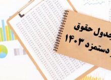 متوسط افزایش حقوق کارمندان در سال آینده اعلام شد/ مبنای افزایش حقوق‌ها چیست؟